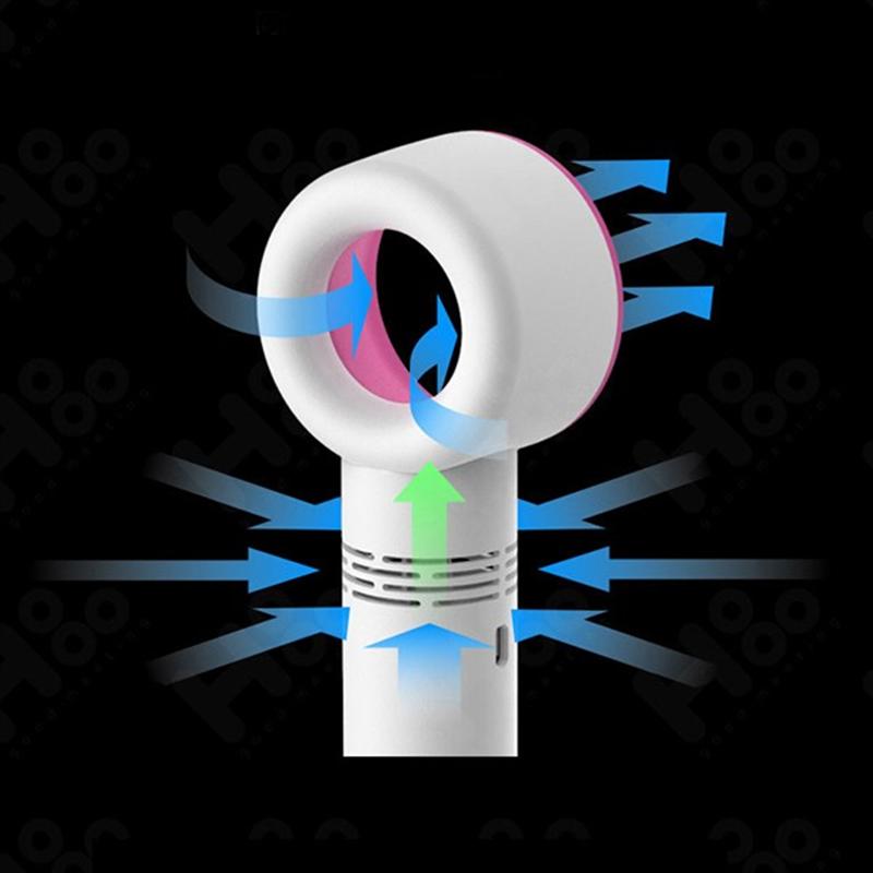 韓國zero 9 無葉小風(fēng)扇 手持usb風(fēng)扇帶底座 