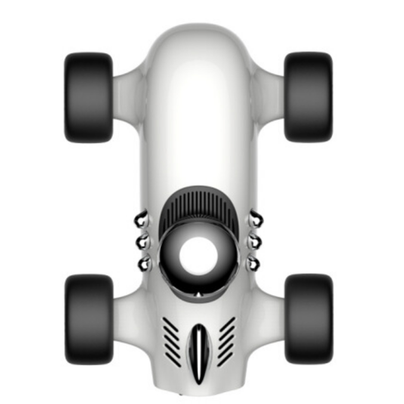 F1-Max