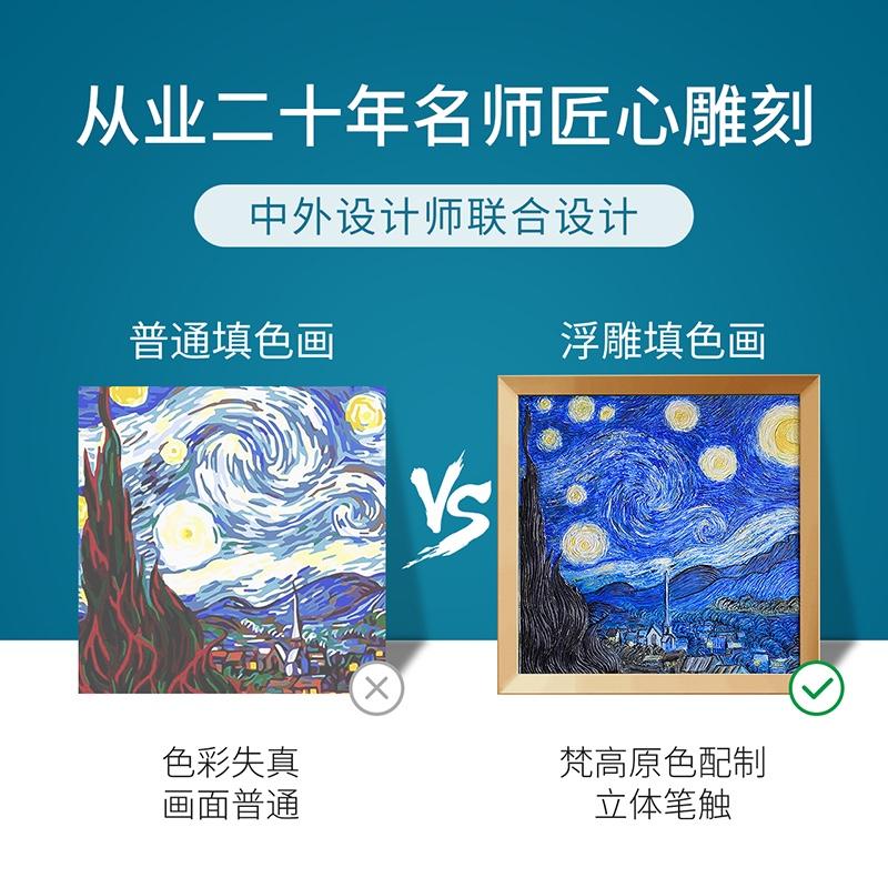 梵喵DIY手繪立體浮雕數(shù)字油畫(huà)