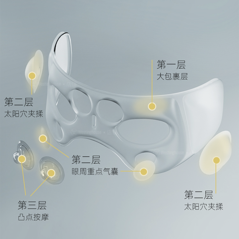 西屋（Westinghouse） 眼部按摩儀熱敷護眼儀眼睛按摩儀眼部按摩護眼儀眼罩充電七夕情人節(jié)禮物